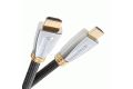 Кабели и адаптеры HDMI