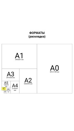 Блокнот А7 40л., гребень, клетка, ЮНЛАНДИЯ, НАЗВАНИЕ 1, Код 1С, 129858