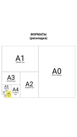 Блокнот А6 60л., гребень, клетка, ЮНЛАНДИЯ, НАЗВАНИЕ 3, Код 1С, 129832