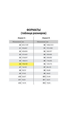 Блокнот А6 60л., гребень, клетка, ЮНЛАНДИЯ, НАЗВАНИЕ 3, Код 1С, 129832