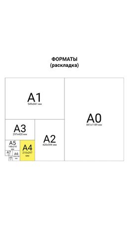 Тетрадь бумвинил, А4, 96 л., скоба, офсет №1, клетка, STAFF, ЗЕЛЕНЫЙ, 403409