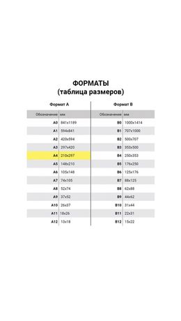 Тетрадь бумвинил, А4, 96 л., скоба, офсет №1, клетка, STAFF, ЗЕЛЕНЫЙ, 403409