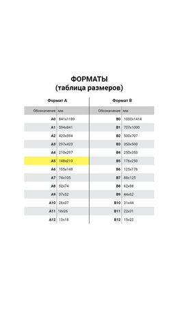 Блокнот А5, 60 л., гребень, перфорация на отрыв, лакированный, BRAUBERG, Синий, 145х212 мм, 111274