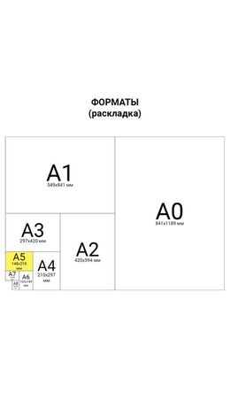 Блокнот А5, 60 л., гребень, перфорация на отрыв, лакированный, BRAUBERG, Синий, 145х212 мм, 111274