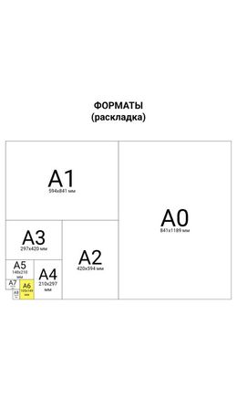 Сертификат о профилактических прививках (Форма № 156/у-93), 12л, А6 95x140мм, STAFF,