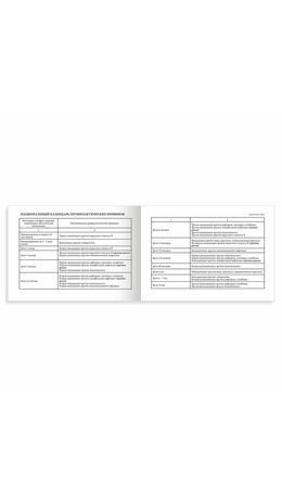 Сертификат о профилактических прививках (Форма № 156/у-93), 12л, А6 95x140мм, STAFF,