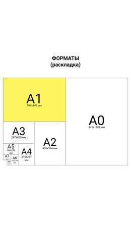 Бумага для акварели А1 (610x860 мм), 1 лист, 200 г/м2, ГОЗНАК СПб, зерно, BRAUBERG ART CLASSIC