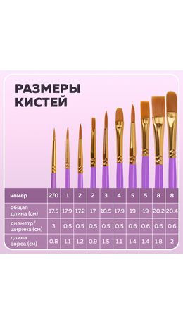 Кисти синтетика BRAUBERG, НАБОР 10 шт., фиолетовые (Круглые; Овальные; Плоские; Лайнеры), 201029