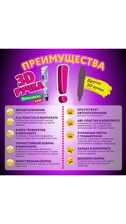 Ручка 3D с трафаретами PLA - пластиком и термоковриком BRAUBERG KIDS, xxxxxx, 665188