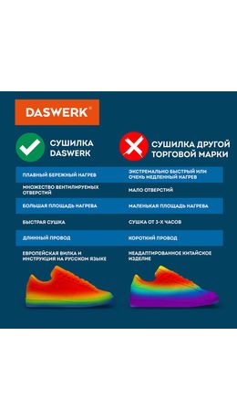 Сушилка для обуви, варежек, перчаток, универсальная складная сушка 150 Вт, DASWERK, SD10, 456203