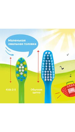 Зубная щетка детская (2-5 лет) COLGATE, супер мягкая, 8718951414181