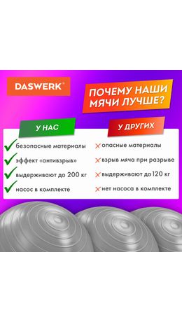 Мяч гимнастический (фитбол) 65 см с эффектом "антивзрыв", с ручным насосом, серебристый, DASWERK, 680014