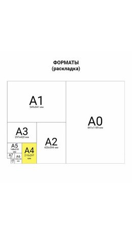 Заготовки для творчества, деревянные, без рисунков, 5 шт., 21х30 см, BRAUBERG HOBBY, 665313