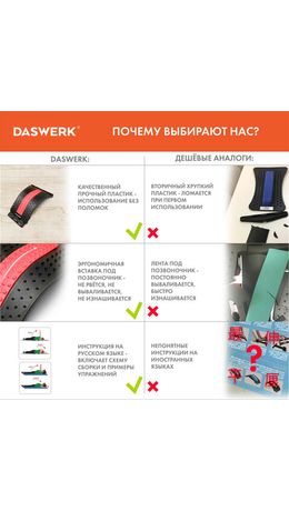 Массажер для спины/мостик для растяжки PREMIUM, 3 уровня нагрузки, красная вставка, DASWERK, 680034