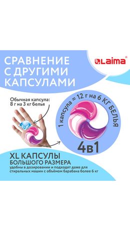 Капсулы для стирки большие концентрат 4 в 1, с кондиционером, "Магия сакуры", 60 шт., LAIMA, 608877