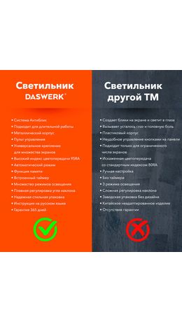 Бестеневая лампа светильник для монитора, ноутбука многорежимная, LED, 5 Вт, черный, DASWERK, 238330
