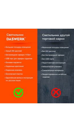 Настольная лампа светильник с дисплеем и беспроводной зарядкой "7 в 1", LED, 10 Вт, белый, DASWERK, 238325