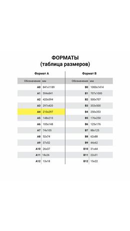 Бумага для рисования и графики А4 100 л., 200 г/м2 ВАТМАН ГОЗНАК, в коробке, BRAUBERG ART CLASSIC, 116890