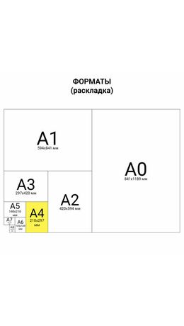 Бумага для рисования и графики А4 100 л., 200 г/м2 ВАТМАН ГОЗНАК, в коробке, BRAUBERG ART CLASSIC, 116890