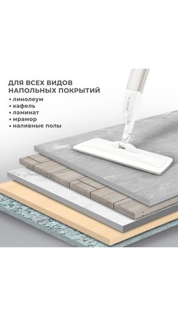 Швабра с распылителем UltraSpray Z, 2 насадки из микрофибры с плоским ворсом, скребок, LAIMA, 609145