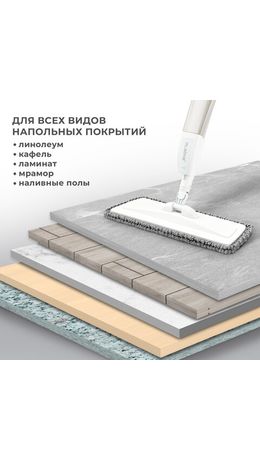 Швабра с распылителем UltraSpray X, 2 насадки из микрофибры объемный ворс, скребок, LAIMA, 609143