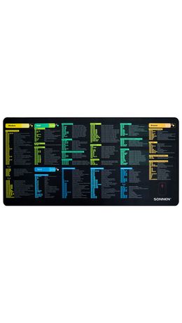 Коврик для мыши и клавиатуры с полезными комбинациями большой SONNEN "HOT KEYS", 800х400х3 мм, 513961