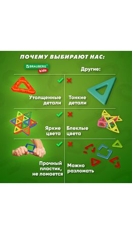 Магнитный конструктор MAGNETIC BLOCKS, 20 магнитных деталей, BRAUBERG KIDS, код 1С, 665718