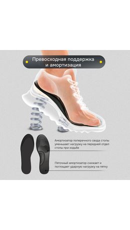 Стельки для обуви с ЭФФЕКТОМ ПАМЯТИ, материал MEMORY FOAM, размер RU 34-39 / EU 35-40, с линиями выреза, SHEGRA (ШЕГРА), 700746