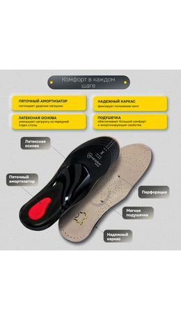 Стельки для обуви из натуральной кожи c СУПИНАТОРОМ, размер RU 39-45 / EU 40-46, с линиями выреза, SHEGRA (ШЕГРА), 700760