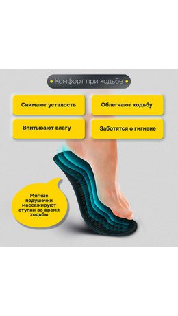 Стельки для обуви с МАССАЖНЫМ ЭФФЕТОМ, материал HI-POLY, размер RU 34-39 / EU 35-40, с линиями выреза, SHEGRA (ШЕГРА), 700754