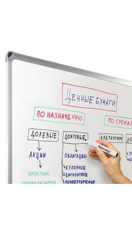 Маркеры стираемые для белой доски, НАБОР 4 ЦВЕТА, BRAUBERG "ULTRA WHITEBOARD MARKER", 3 мм, 152635