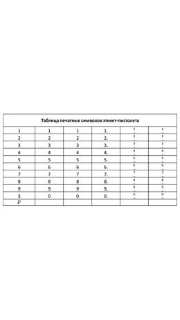 Этикет-пистолет STAFF, 1-строчный (цифры, знаки), 8 символов, 21х12 мм, прямоугольный (этикетка 123568-123571), 290830