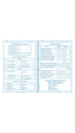 Дневник для музыкальной школы 48 л., твердый, BRAUBERG, справ. материал, Гитара, КОД-, 104974